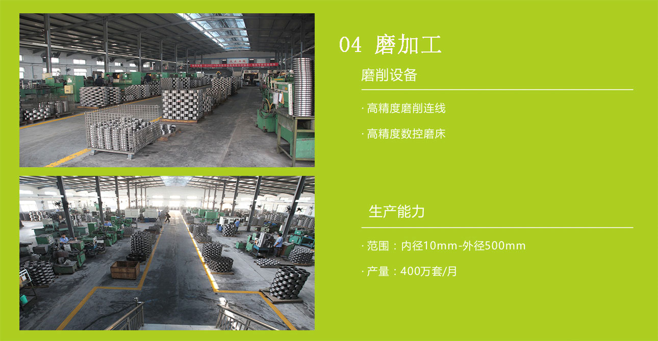 青青草激情视频磨加工