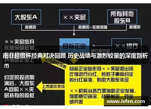 南非超级杯经典对决回顾 历史战绩与激烈较量的深度剖析