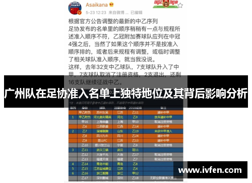 广州队在足协准入名单上独特地位及其背后影响分析