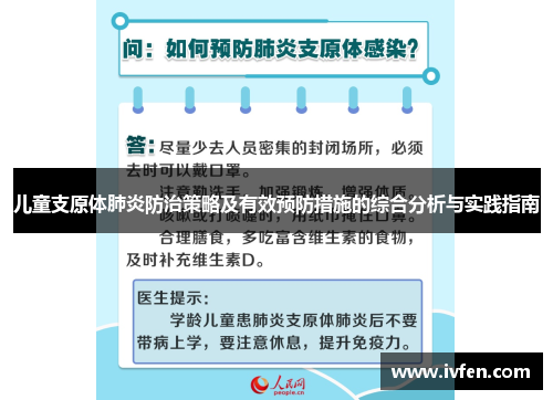 儿童支原体肺炎防治策略及有效预防措施的综合分析与实践指南
