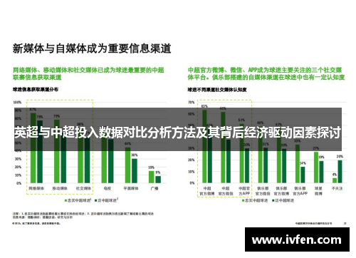 英超与中超投入数据对比分析方法及其背后经济驱动因素探讨