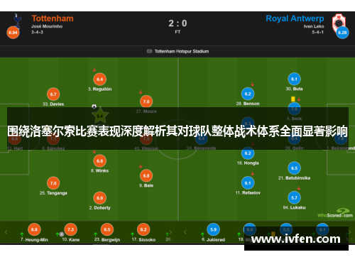 围绕洛塞尔索比赛表现深度解析其对球队整体战术体系全面显著影响 围绕洛塞尔索比赛表现深度解析其对球队整体战术体系全面显著影响