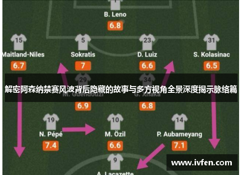 解密阿森纳禁赛风波背后隐藏的故事与多方视角全景深度揭示脉络篇 解密阿森纳禁赛风波背后隐藏的故事与多方视角全景深度揭示脉络篇