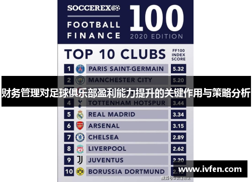 财务管理对足球俱乐部盈利能力提升的关键作用与策略分析