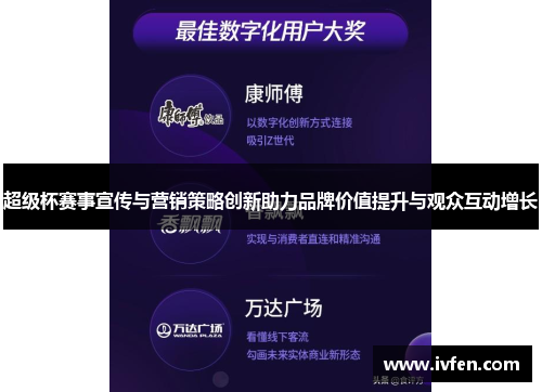 超级杯赛事宣传与营销策略创新助力品牌价值提升与观众互动增长